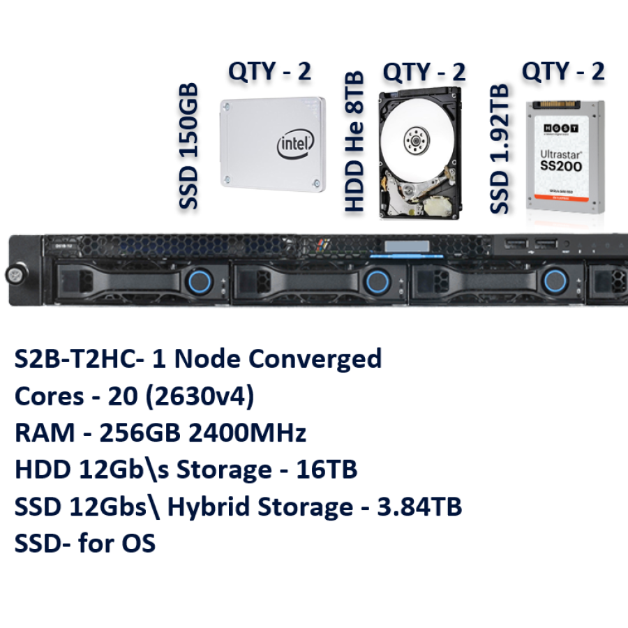 S2B T2 Hybrid Compute