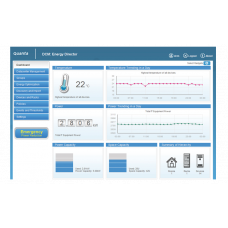 Quanta Datacenter Manager (QDCM)