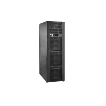 Analytics Platform System